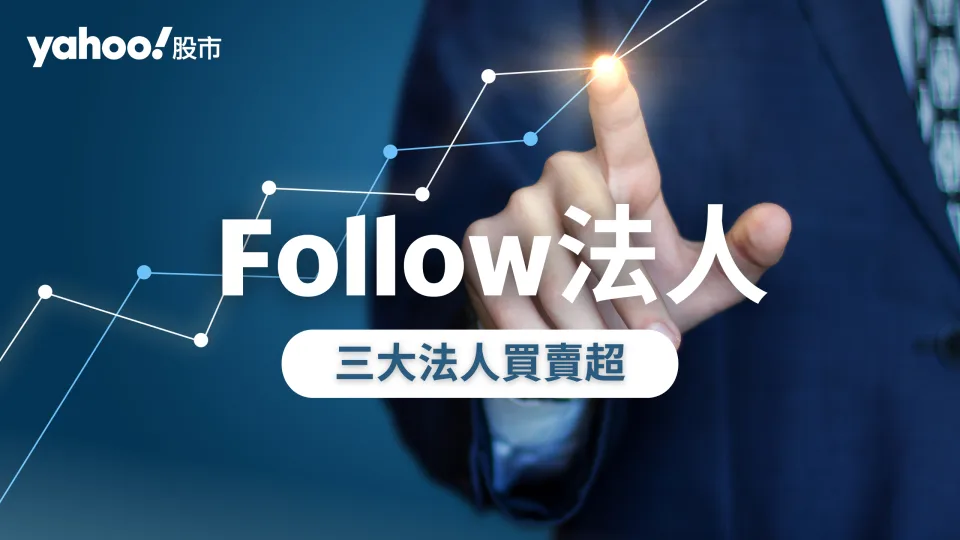  [StockGTO | 台股]  外資連10日掃貨 台股後勢研判