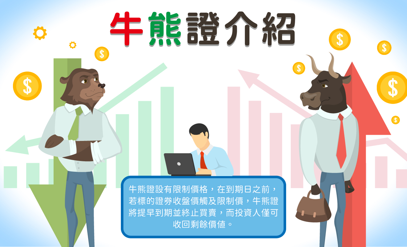 StockGTO｜股市周刊】牛熊證完全解析：極短線操作利器，還是投機陷阱？